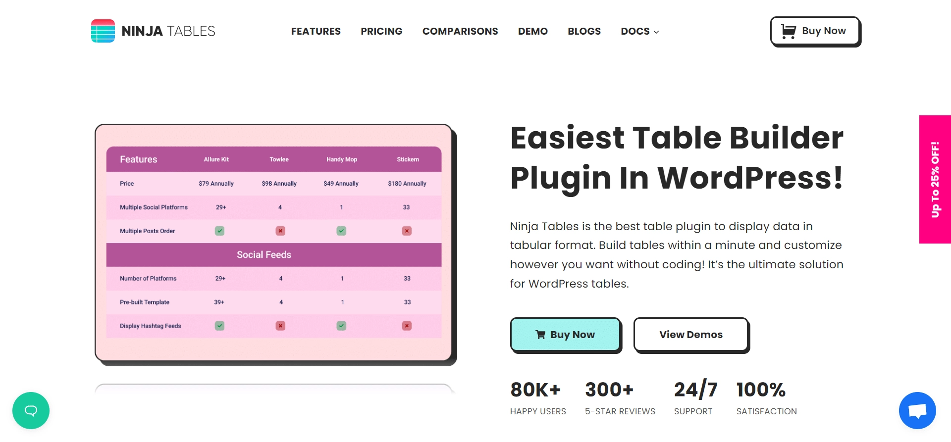 WordPress table plugin Ninja Tables