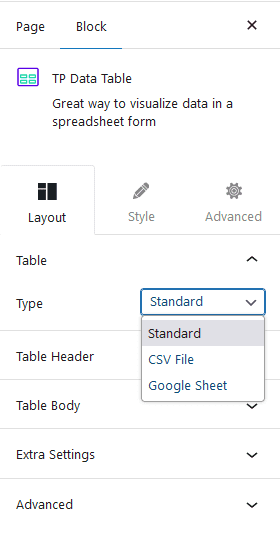 data table content