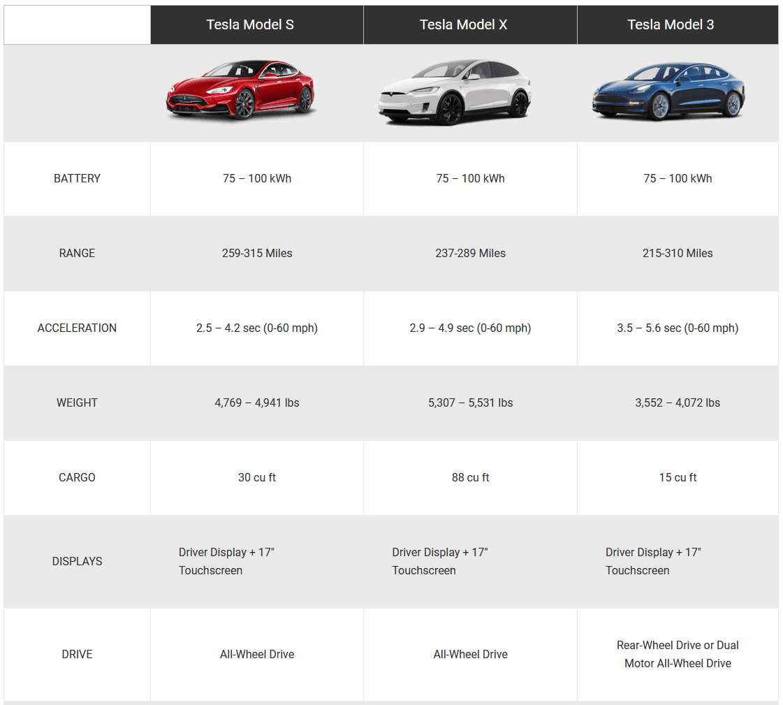 data table image demo