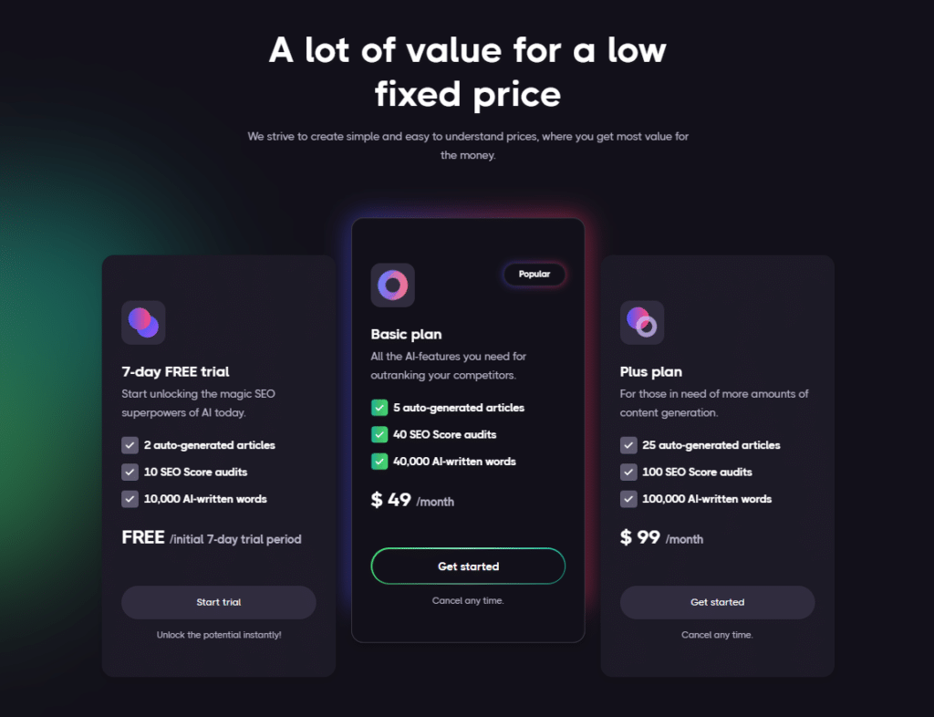5 Best AI Blog Content Writing Tools for WordPress (AI Content Generators) 3 Cost of SEO ai 2