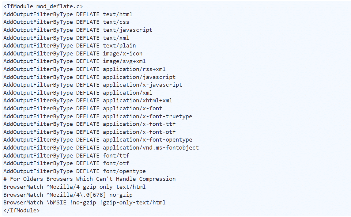 Use GZIP Compression