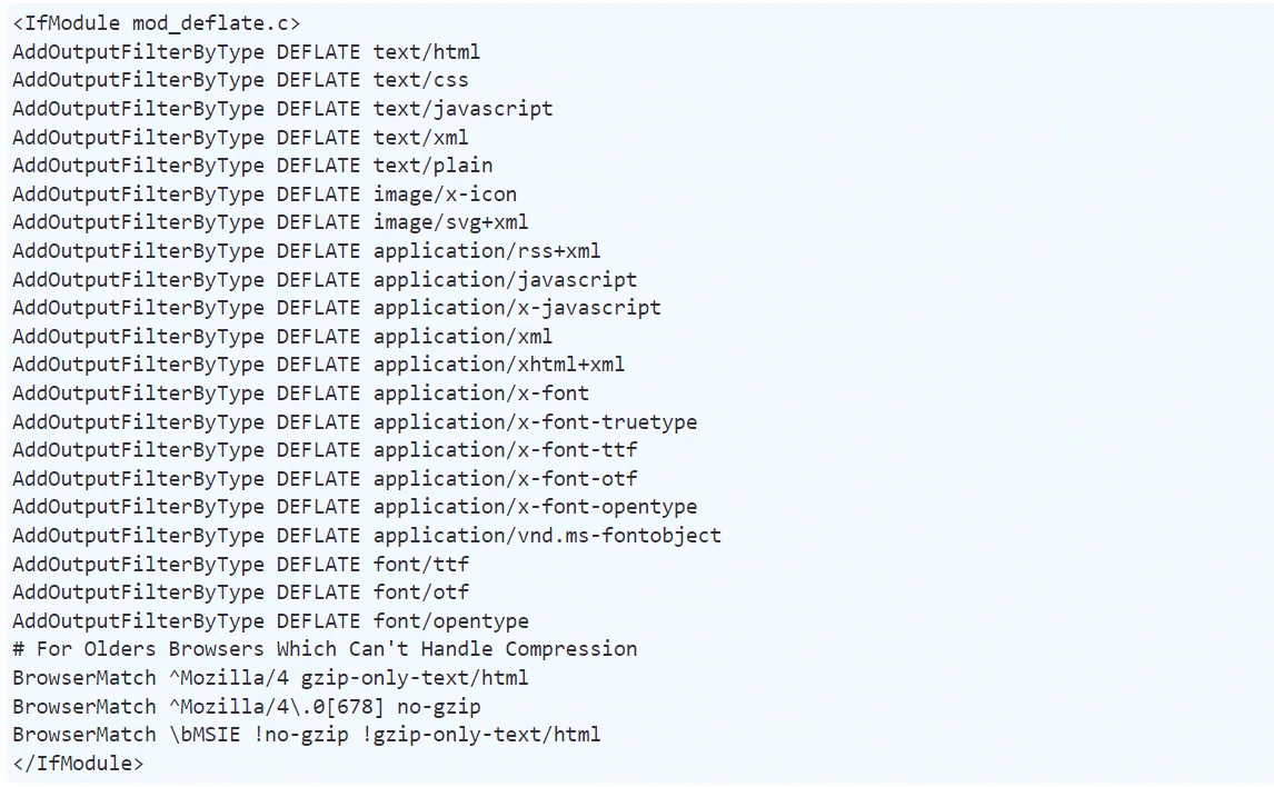 Use GZIP Compression