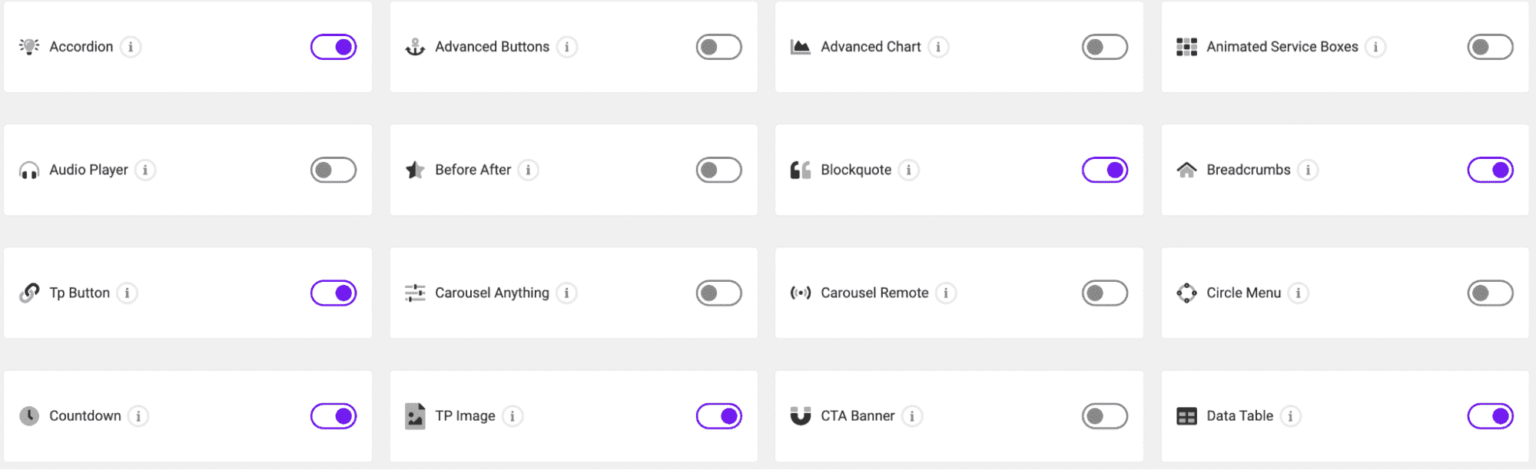 theplusaddons for gutenberg