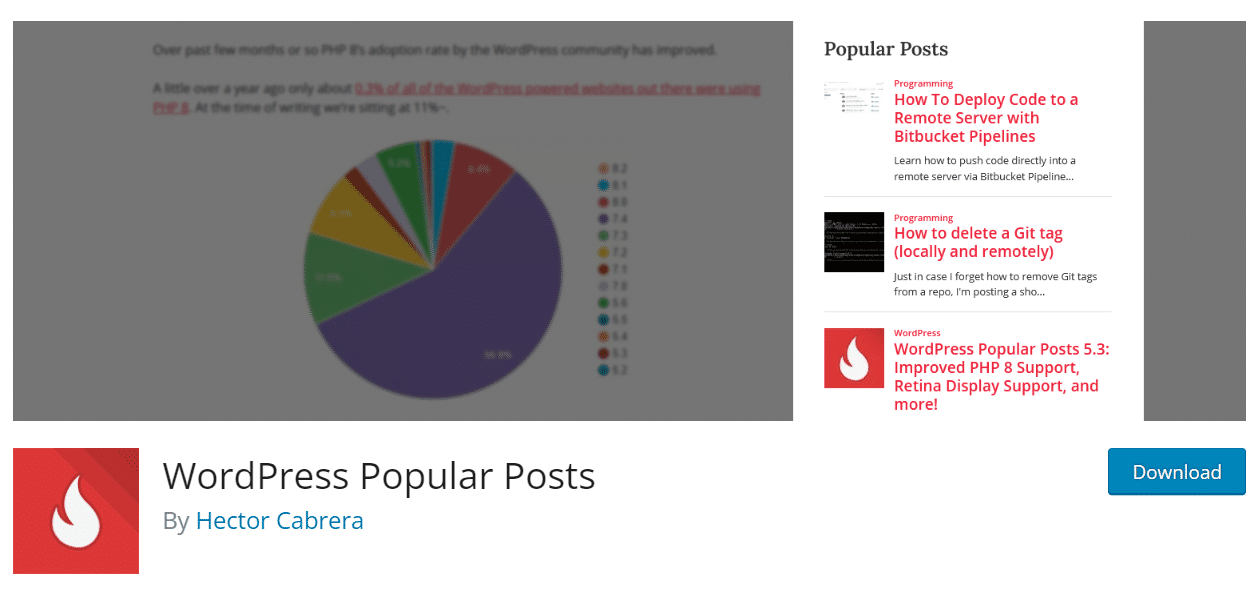 WordPress Popular Posts