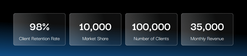 Number Counter Block Numeration Option