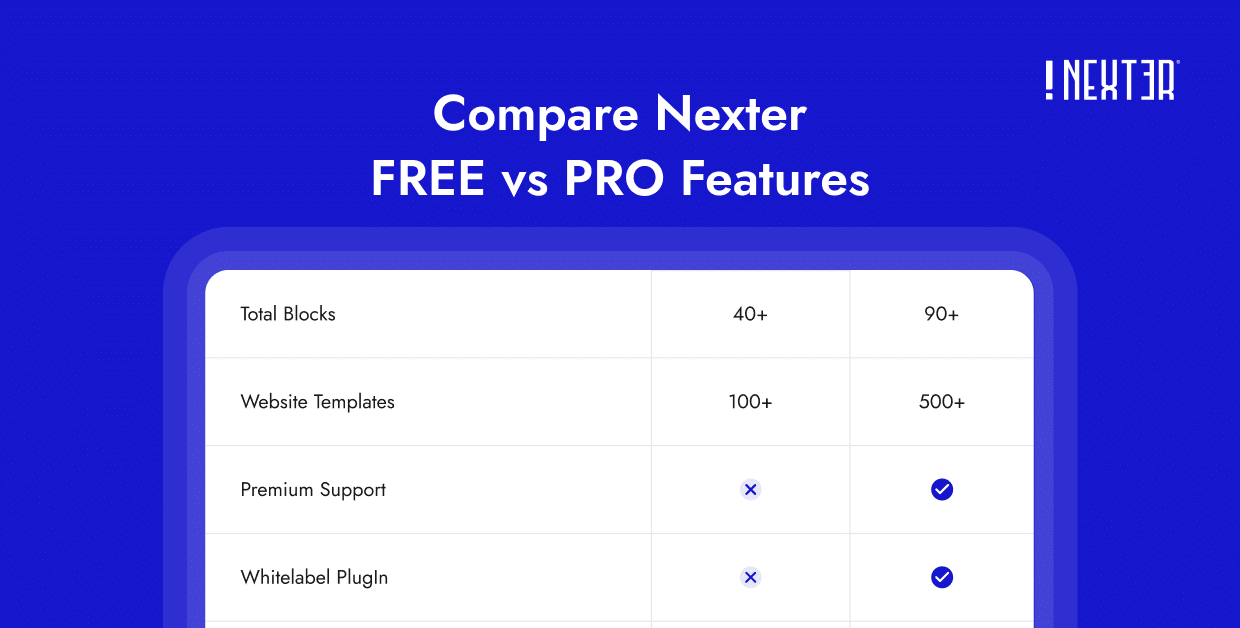 Compare Nexter FREE vs PRO Features