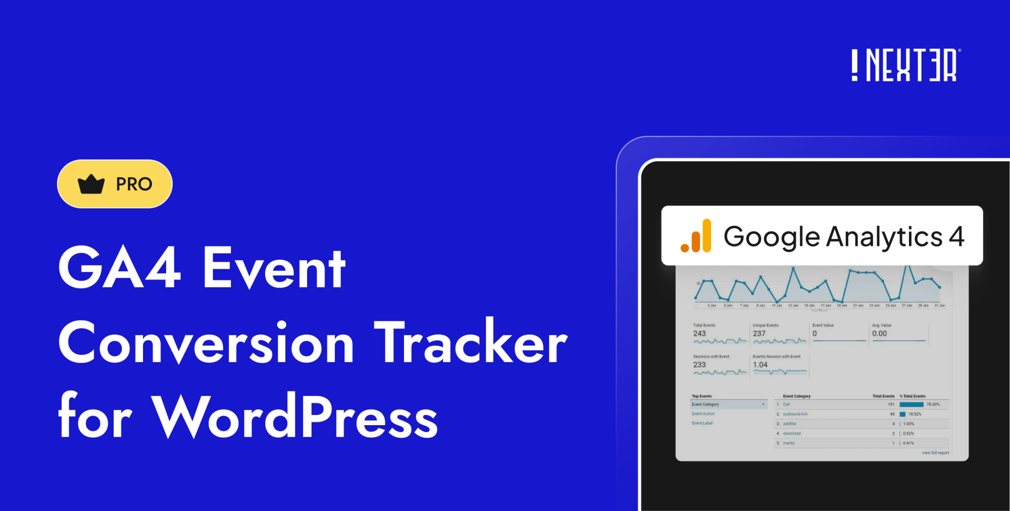 GA4 Event Conversion Tracker for WordPress