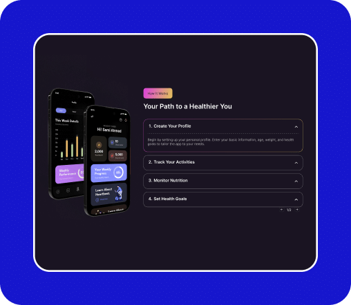 Paginated Slider