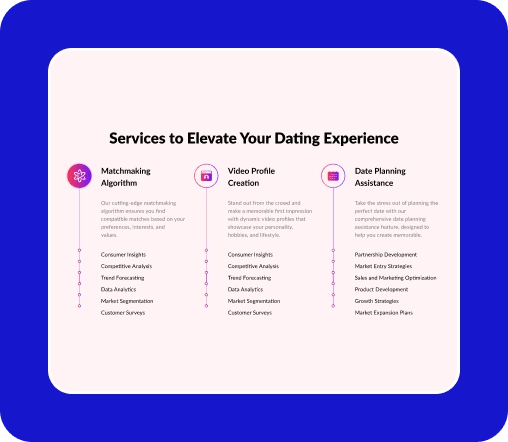 Dating Website