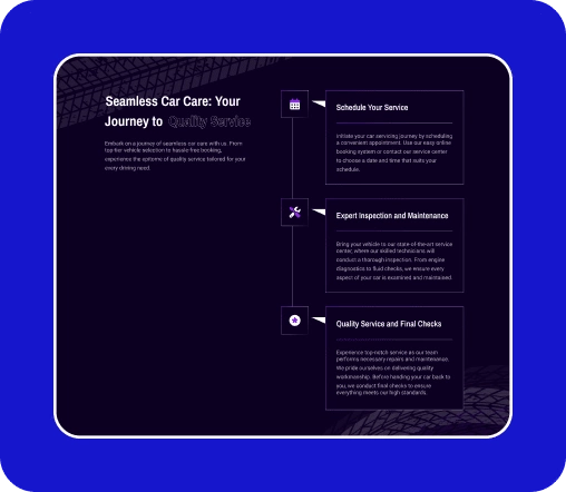 Step-by-step Process Timeline With Custom Icons