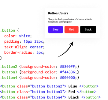 custom css