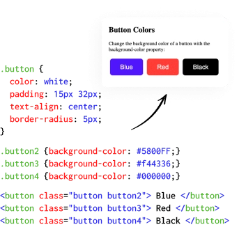 custom css