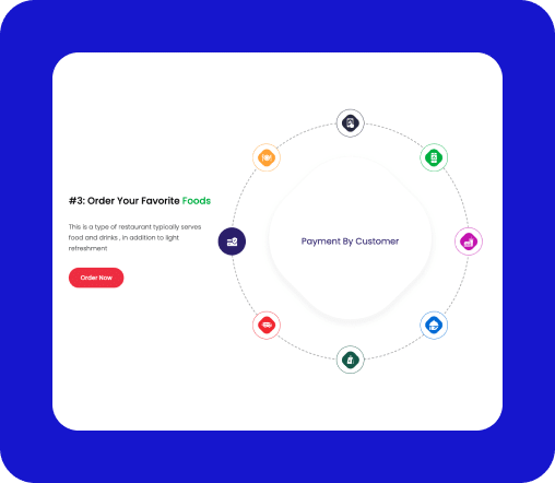 online-tracking-circle