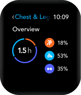 Device Mockup Previewer Block For WordPress 10 Image Content