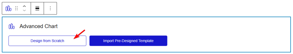 advanced chart design type
