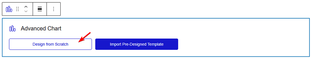 How to Add a Chart in WordPress? 2 advanced chart design type