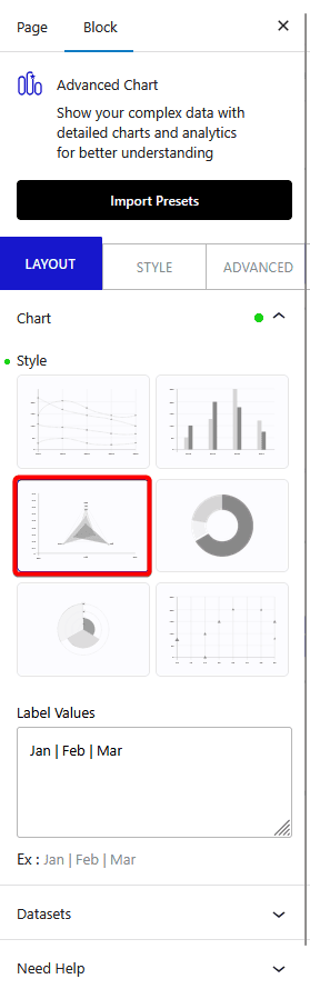 advanced chart radar style new