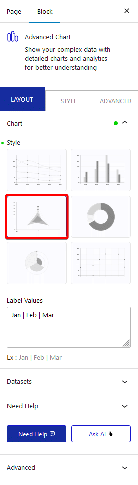 advanced chart radar style