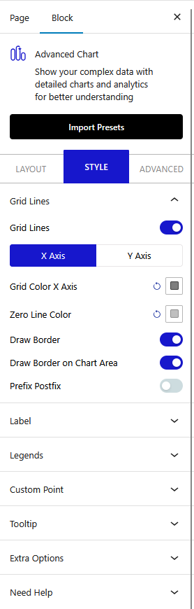 advanced chart style tab new
