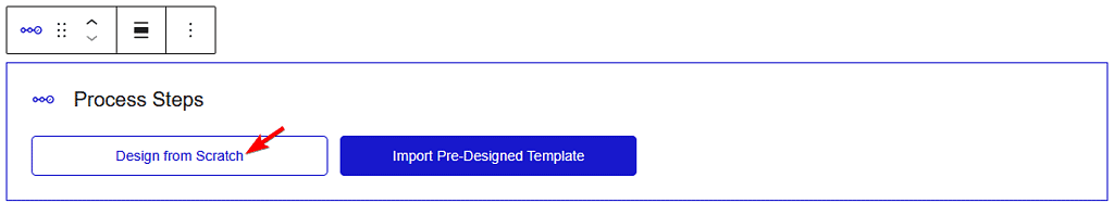 process steps design type