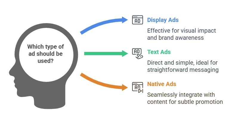 audience engagement