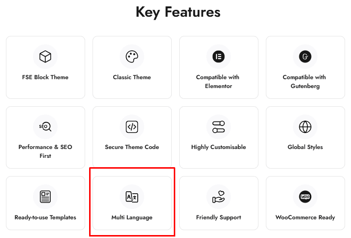 6+ Best WordPress Translation Plugins for Multilingual Sites 7 Install Multi Language WordPress Theme