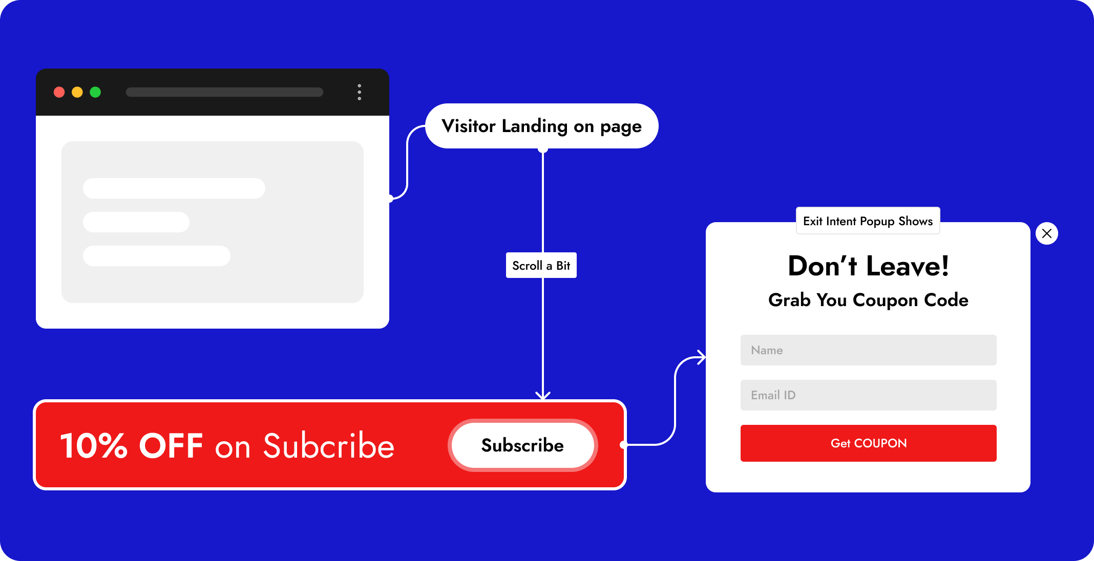 Nexter for E - Commerce 19 advanced popup