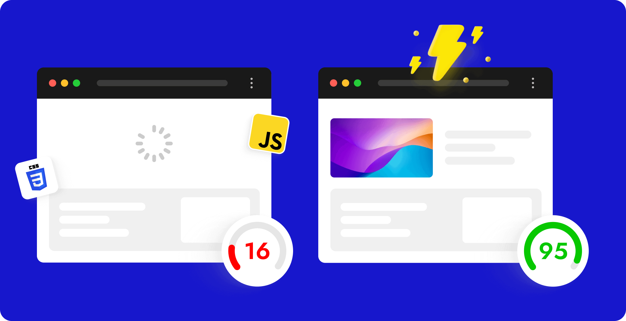performance optimization