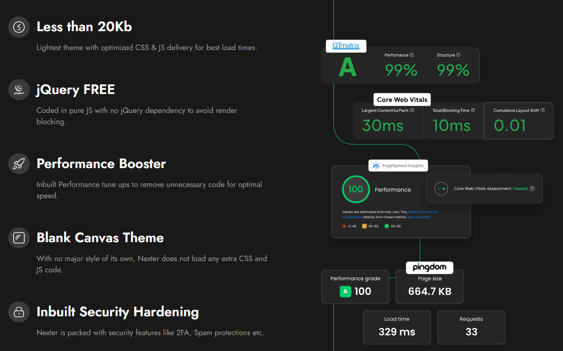 6 Best AI Content Detectors for Bloggers & Website Owners (All Tested) 11 powerful webiste toolkit