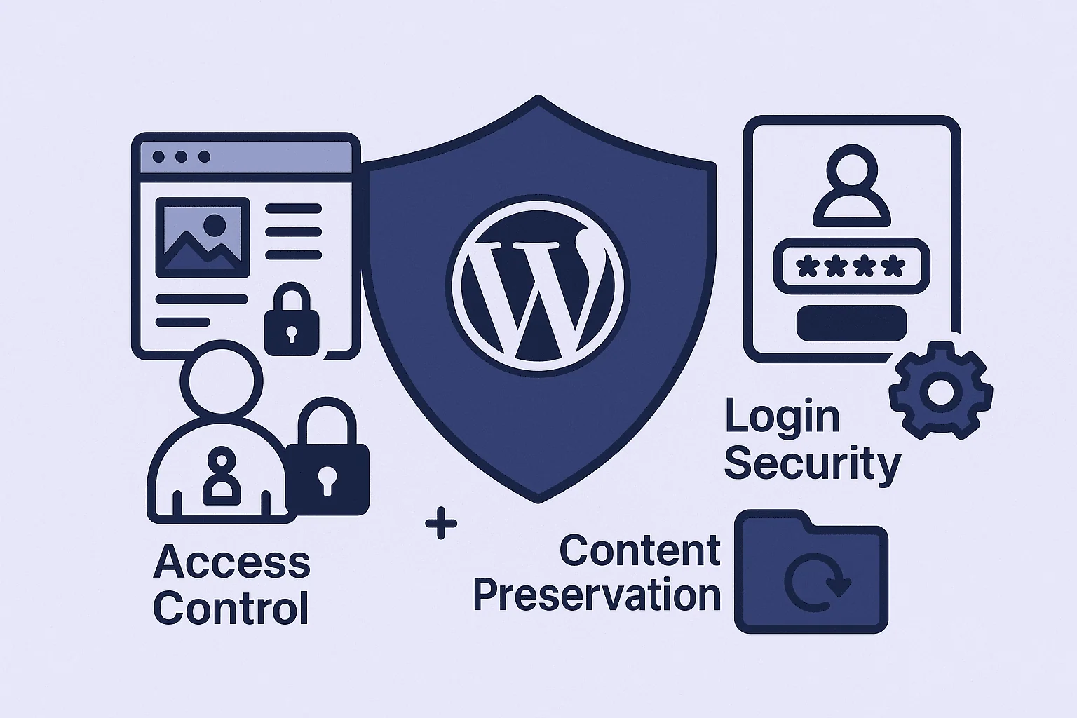 Content Protection image