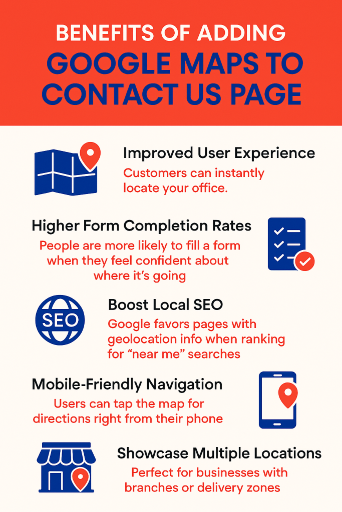 How to Embed Google Maps in WordPress Contact Form 2 benefits of adding google maps to contact us page