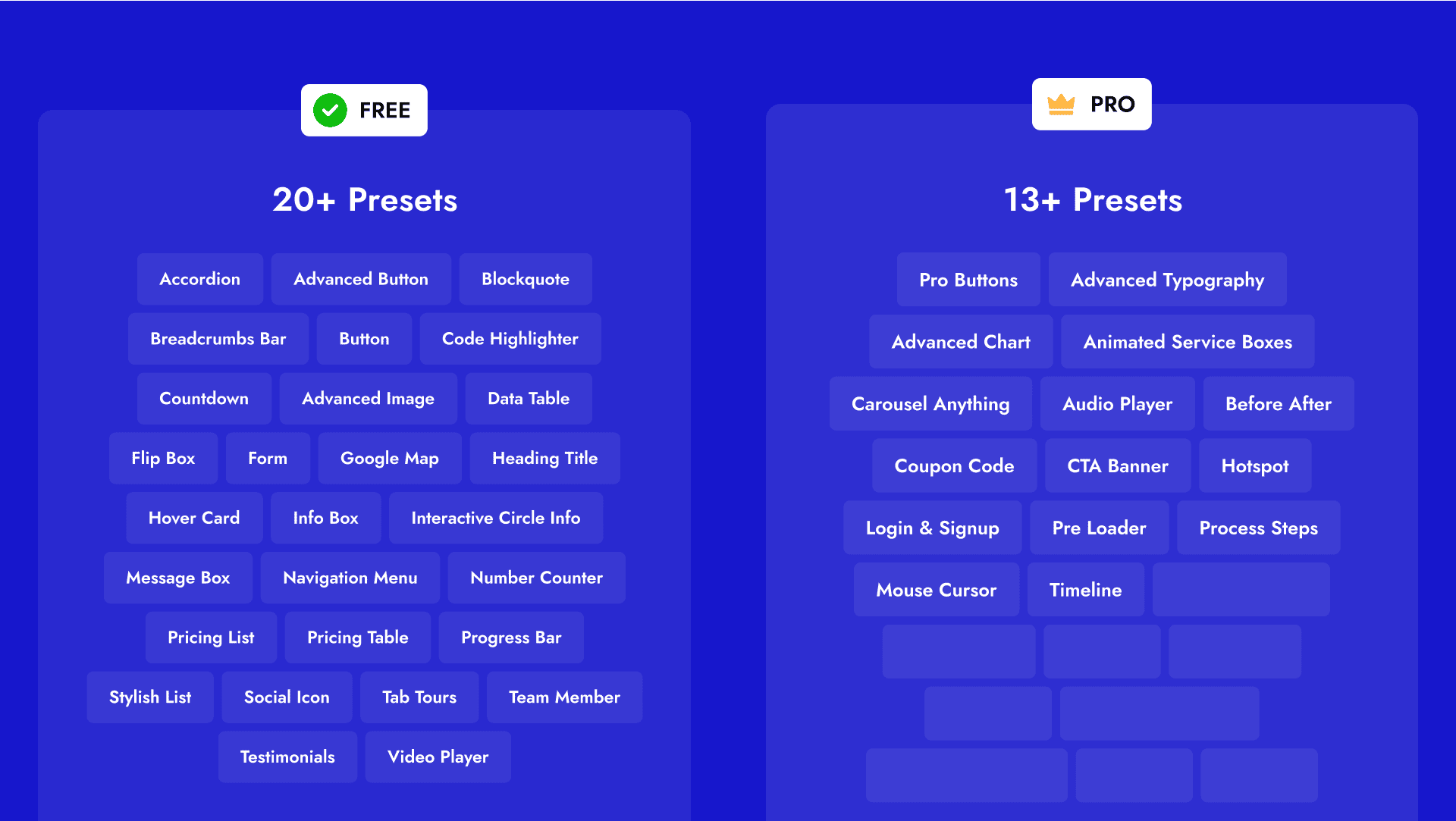 Introducing Blocks Presets, Smooth Scroll Effects & More in Nexter Blocks. 1 nexter preset free and pro