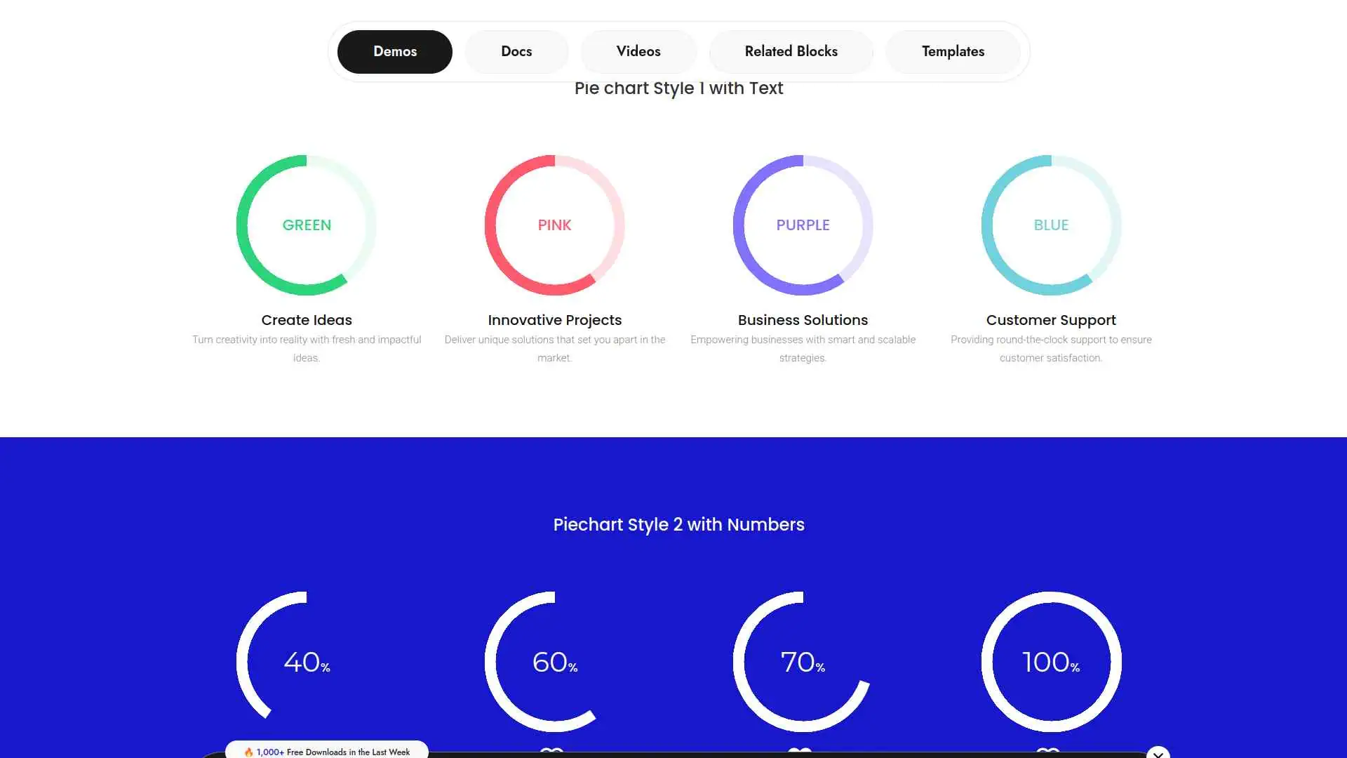 Pie Chart by Nexter Demo