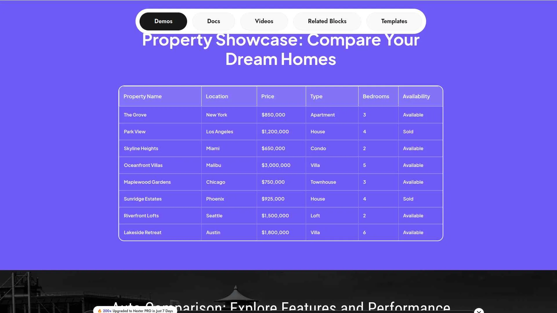 Table by Nexter Demo