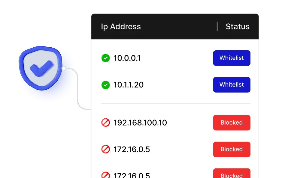 Limit Login Attempts For WordPress 5 Avoid Locking