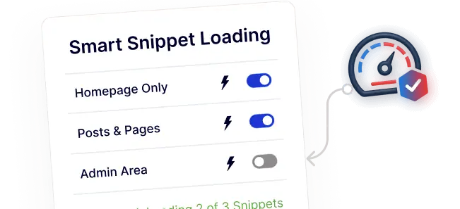Faster Performance 2