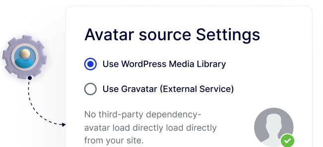No Third Party Dependence