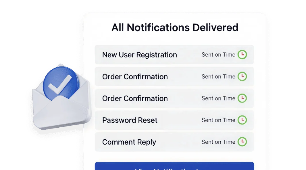 Professional Communication