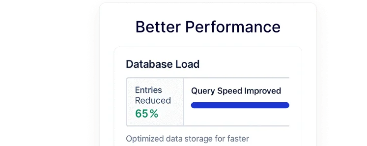 better performance new