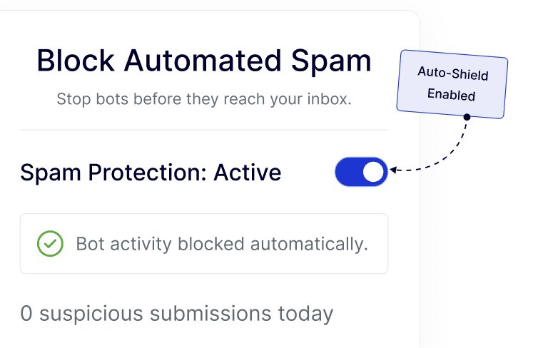 block automated