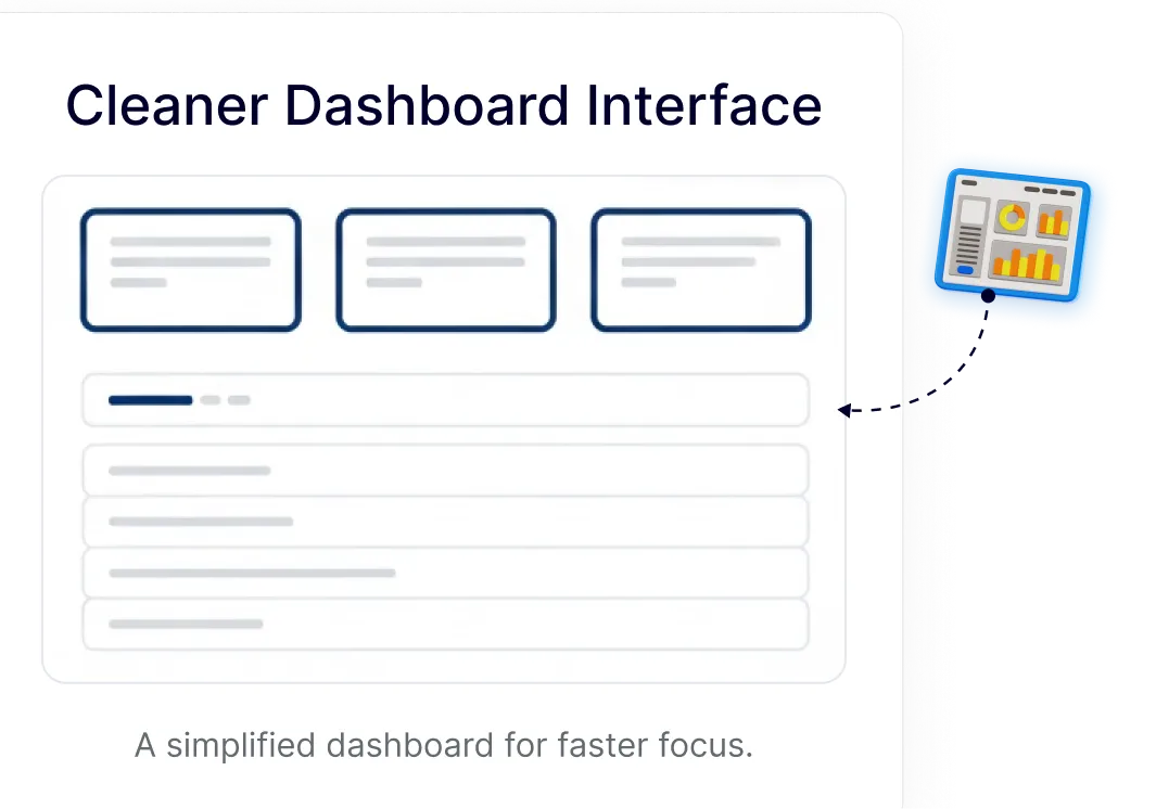 Disable Admin Settings In WordPress 1 cleaner dashboard interface