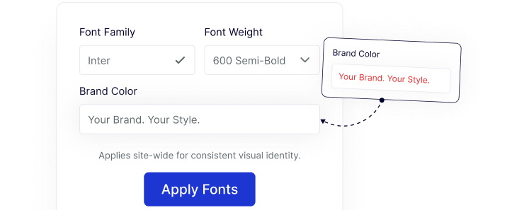 Adobe Fonts Integration for WordPress 7 consistent branding