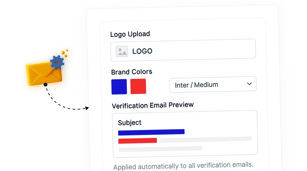 custom email branding