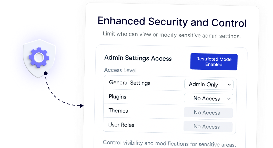 enhanced security control