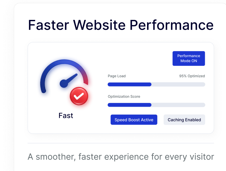 faster website performance