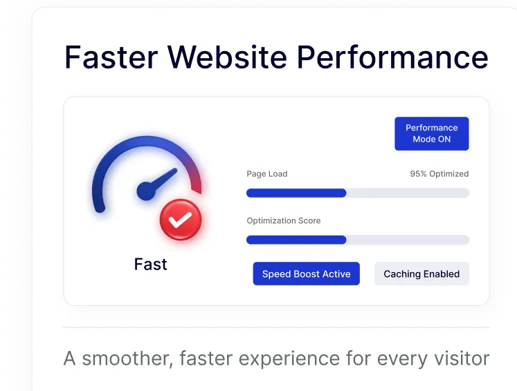 faster website performance