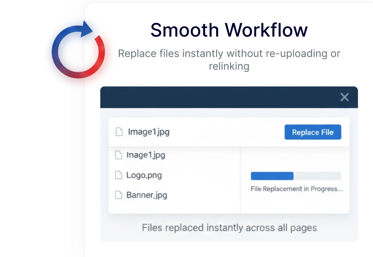 Replace Media in WordPress 5 smooth workflow