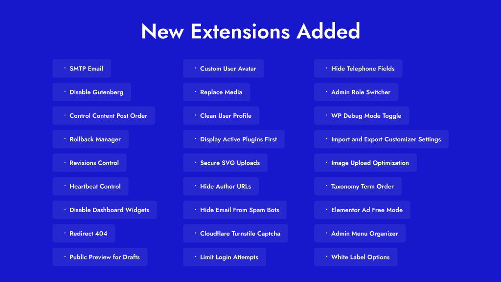 New Extensions Added