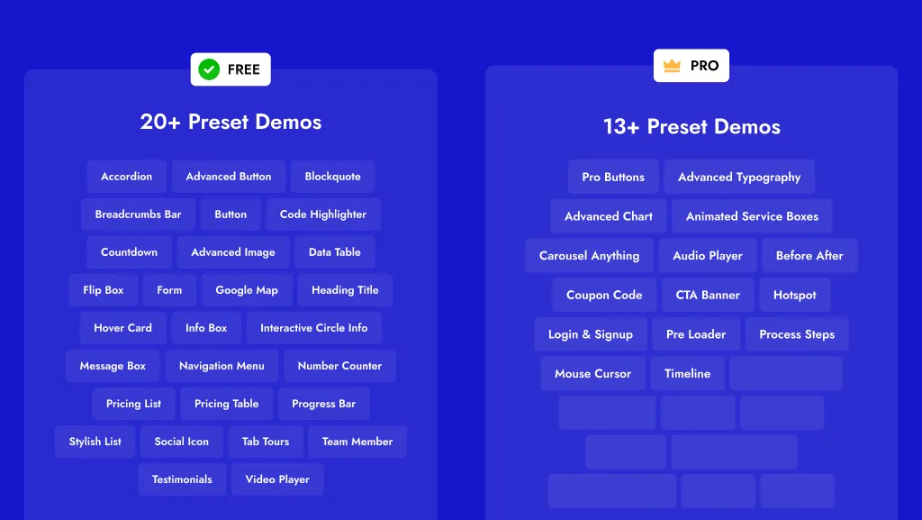 2025 With Nexter: How We Simplified WordPress Website Building 4 Ready to use Blocks