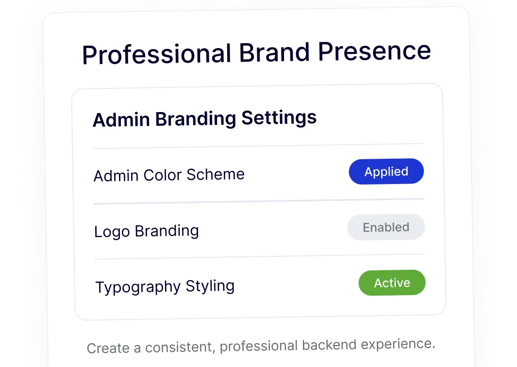 Branded Admin Interface For WordPress 5 brand presence
